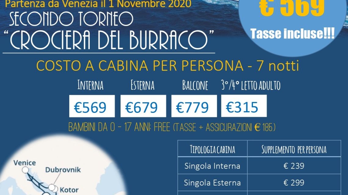 crociera del burraco 2020